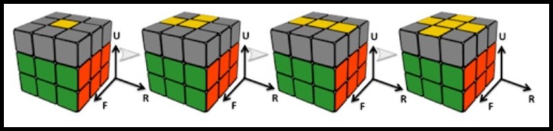 Công thức giải Rubik 3x3 tầng 3 Công thức giải Rubik 3x3 tầng 3